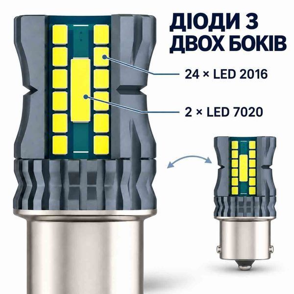 Лампы заднего хода P21W LED с CANBUS, 6000K, комплект 2 шт фото