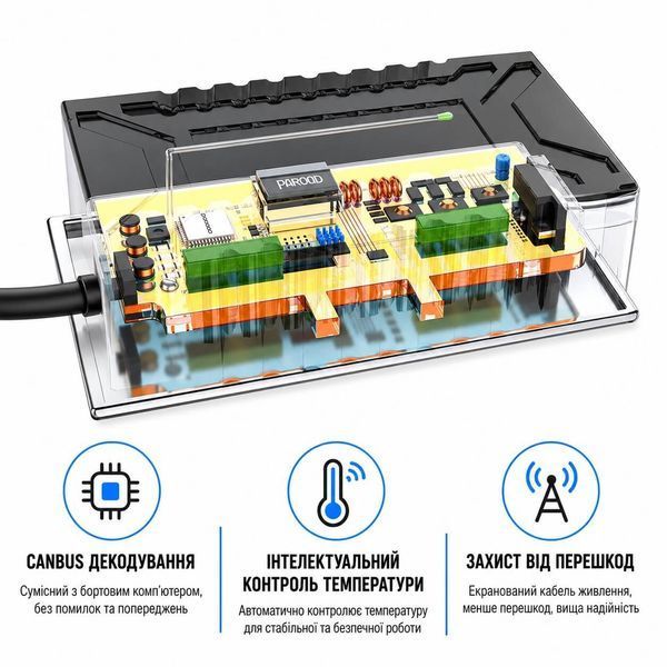 Билед линзы H4 MT Light T40 70W 16000Lm 6000K 9&ndash;28V CANBUS (мини модуль) фото
