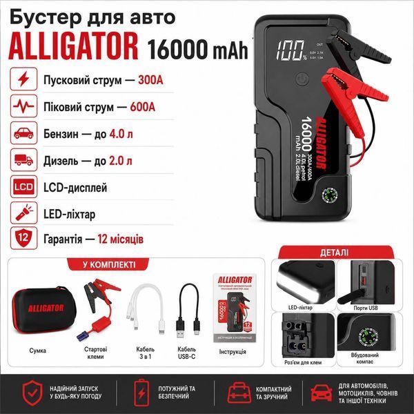 Бустер Alligator JS841 Jump Starter 300A/600A 16000mAh с функцией Power Bank фото