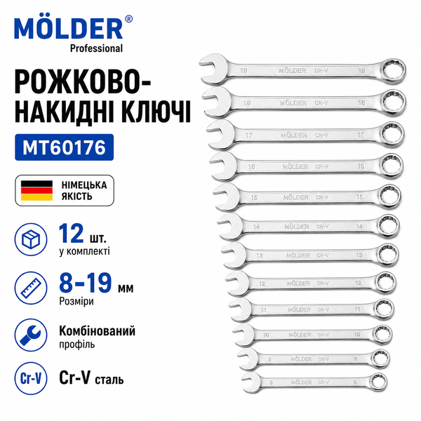 Професійний набір інструментів M&Ouml;LDER 176 одиниць (1/2", 1/4", 3/8", Cr-V, 72 зубці) фото