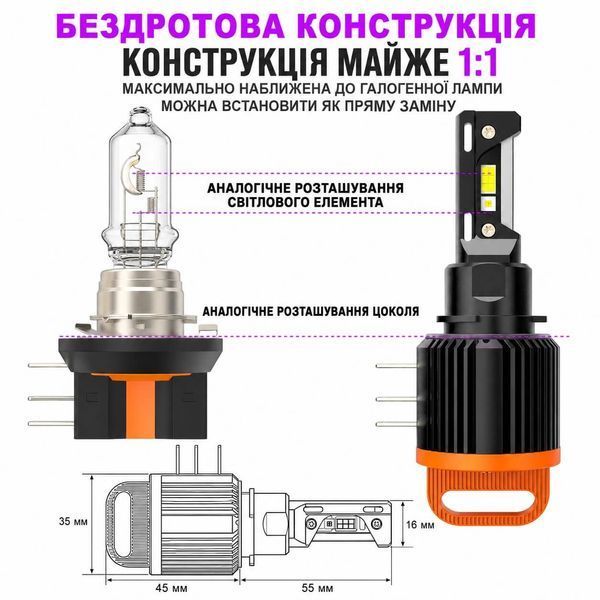 Світлодіодна лампа H15 LED CAN Max 6000K з CANBUS (DRL + дальнє світло) фото
