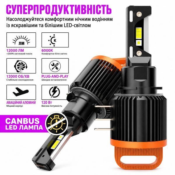 Світлодіодна лампа H15 LED CAN Max 6000K з CANBUS (DRL + дальнє світло) фото