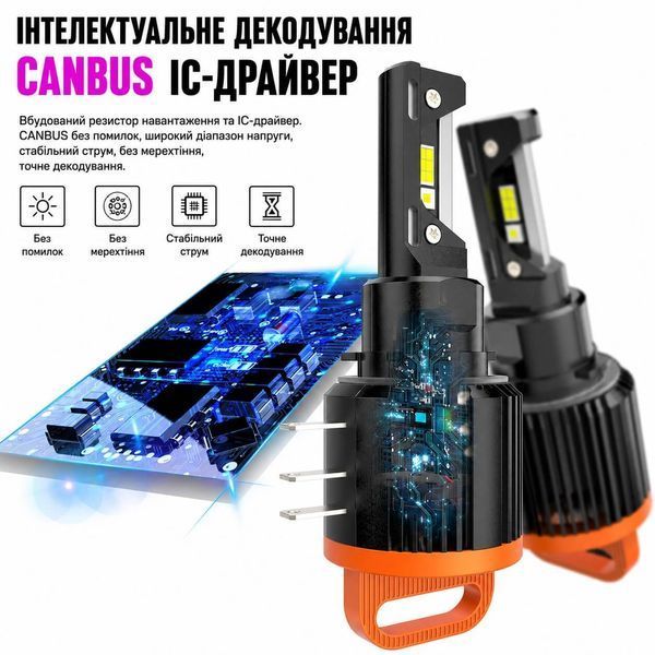Світлодіодна лампа H15 LED CAN Max 6000K з CANBUS (DRL + дальнє світло) фото