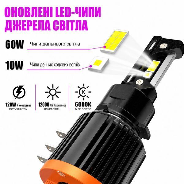 Світлодіодна лампа H15 LED CAN Max 6000K з CANBUS (DRL + дальнє світло) фото