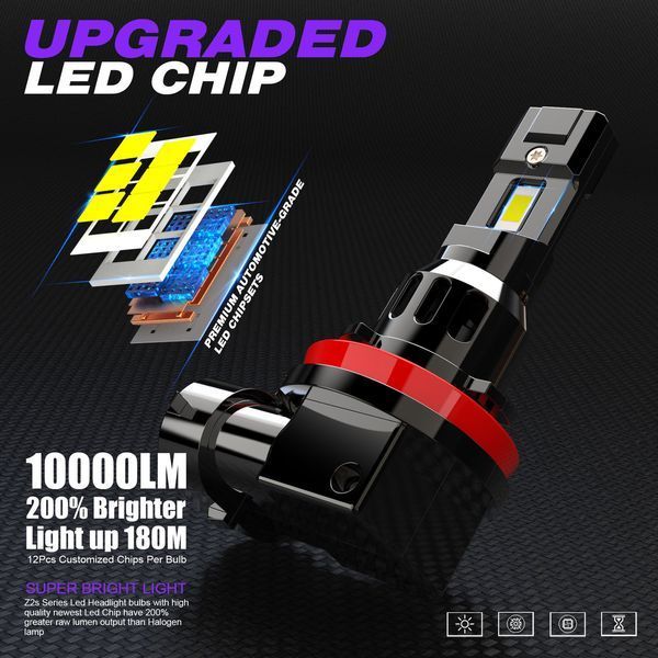 LED лампи H11 (H8/H9) CAN R2 AutoLight 40Вт 10000Лм 6100K 9&ndash;16V CANBUS фото