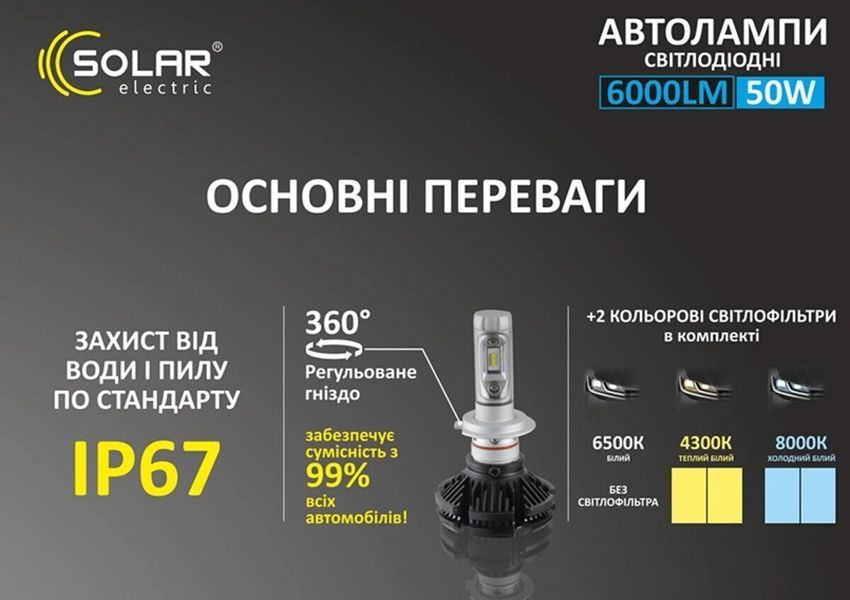 Автолампи світлодіодні H4 Solar, 50W, 12/24V, 6000Lm, 6500K, ZES Chip (2 шт) фото