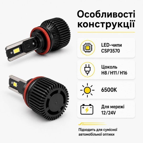 LED лампи H11/H8/H16 Solar 8711S2 CSP3570 12/24V 130Вт 11000Лм 6500K, 2 шт фото