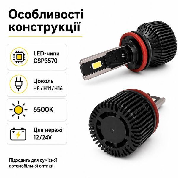 LED лампи H11/H8/H16 Solar 8711S2 CSP3570 12/24V 130Вт 11000Лм 6500K, 2 шт фото