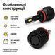 LED лампи H11/H8/H16 Solar 8711S2 CSP3570 12/24V 130Вт 11000Лм 6500K, 2 шт фото 2