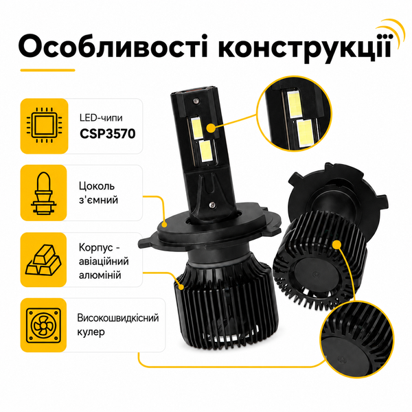 Лампы H4 LED Solar 8704S2 CSP3570 12/24V 130Вт 11000Лм 6500K, 2 шт фото